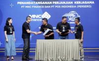 Kerjasama  PT MNC Finance dengan PT Pos Indonesia  Persero