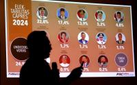 Survei Polmark Indonesia Menempatkan 3 Sosok Ini Masih Teratas untuk Capres 2024