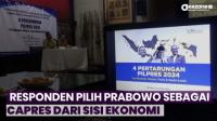 Prabowo jadi Capres Paling Kuat, Hasil Survei LSI dari Sisi Ekonomi