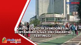 Kasus Covid-19 di Indonesia Bertambah 4.442, DKI Jakarta Tertinggi