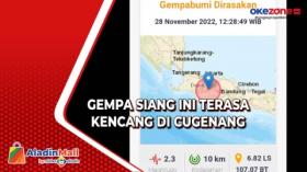 Siang Ini, Gempa Magnitudo 2,3 Guncang Cianjur