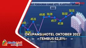 Okupansi Hotel Oktober 2022 Tembus 52,31%