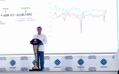 kemenaker-gelar-indonesia-productivity-summit-2025