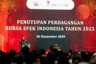 Penutupan Perdagangan Bursa Efek Indonesia Tahun 2025