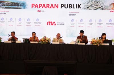 Transformasi Bisnis Jadi Strategi MBAP Perkuat Ketahanan Usaha