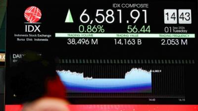 IHSG Menguat 1,14 Persen, Ditutup di Level 6.599
