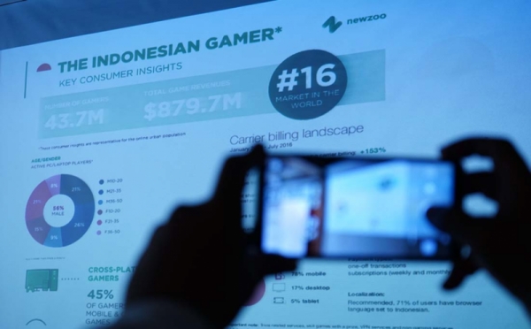 Platofrm Gamer untuk Menguatkan Ekonomi Digital Indonesia