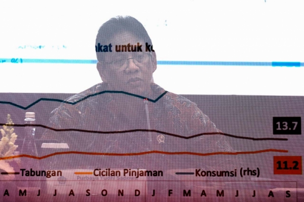 APBN KiTa Oktober 2025: APBN Tetap Solid di Tengah Tantangan Ekonomi Global