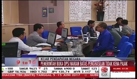 Konsekuensi pajak opsi saham