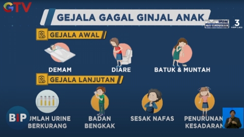 Waspada Gagal Ginjal pada Anak dan Remaja, Kenali Gejalanya