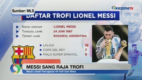 Lionel Messi sang Raja Trofi, Ronaldo Kalah Jauh